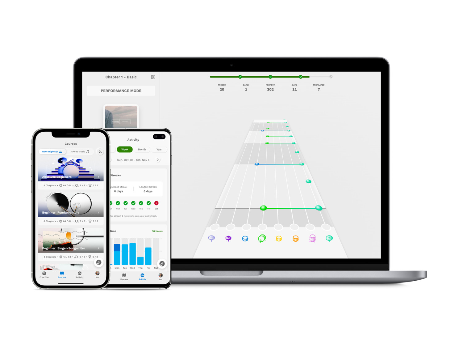 Beatlii App