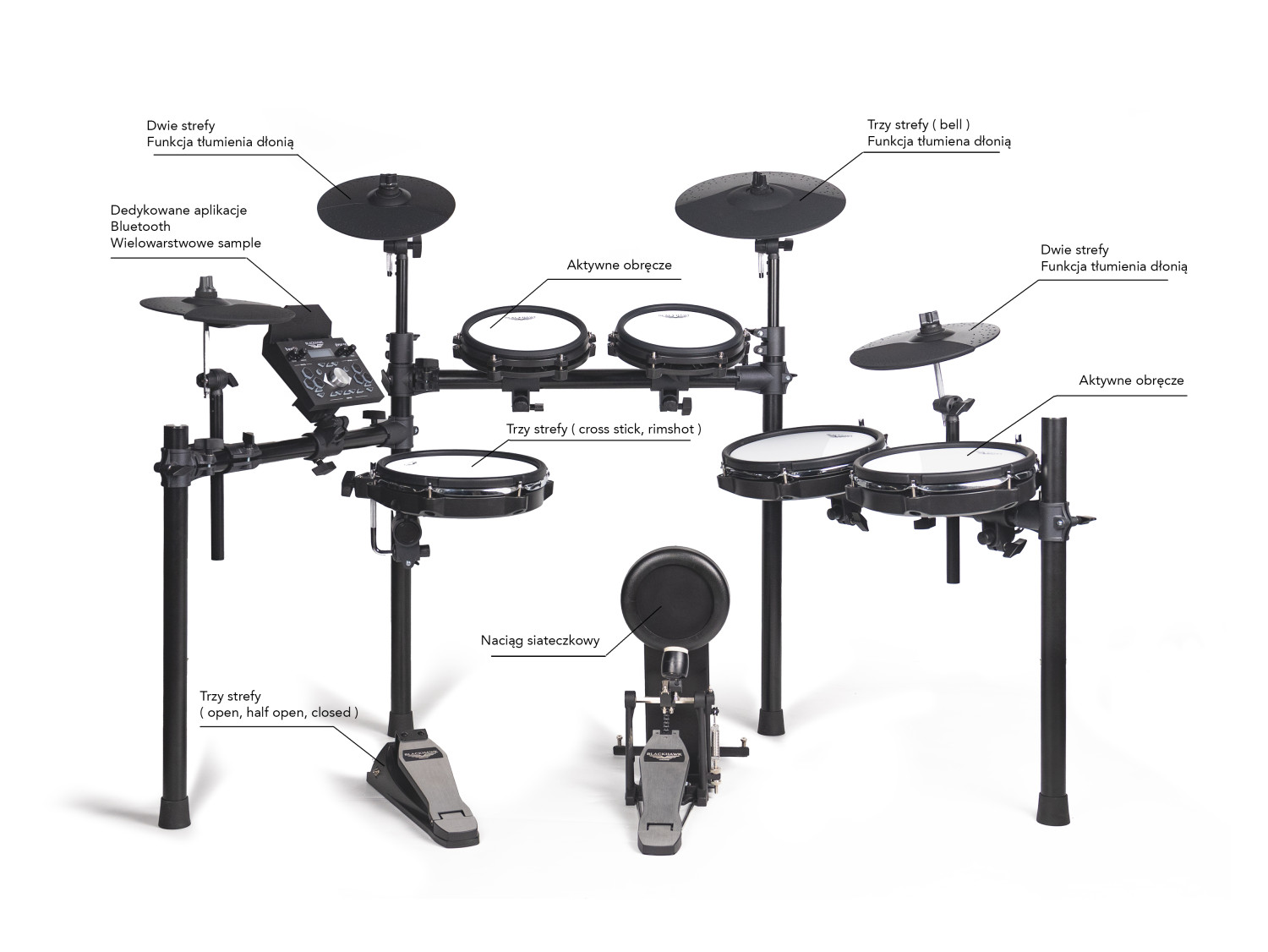 Black Hawk Pulse Pro Electronic Drum Kit